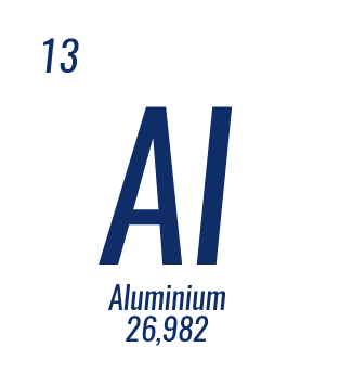 Aluminium (Al)