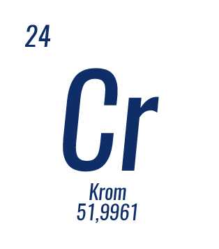 Krom (Cr)