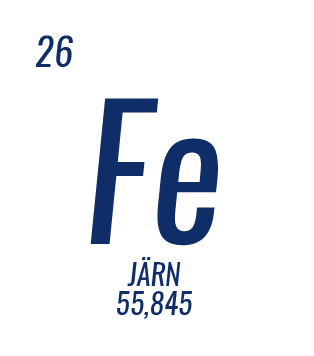 Järn (Fe)