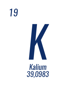 Kalium (K)