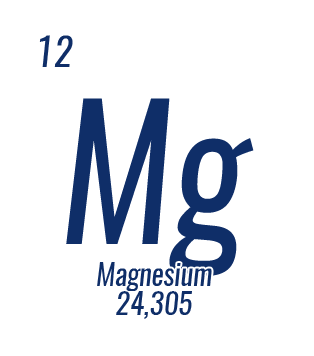 Magnesium (Mg)
