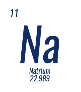 Natrium (Na)