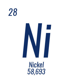 Nickel (Ni)