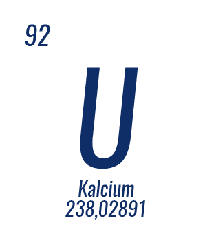 Uran (U)