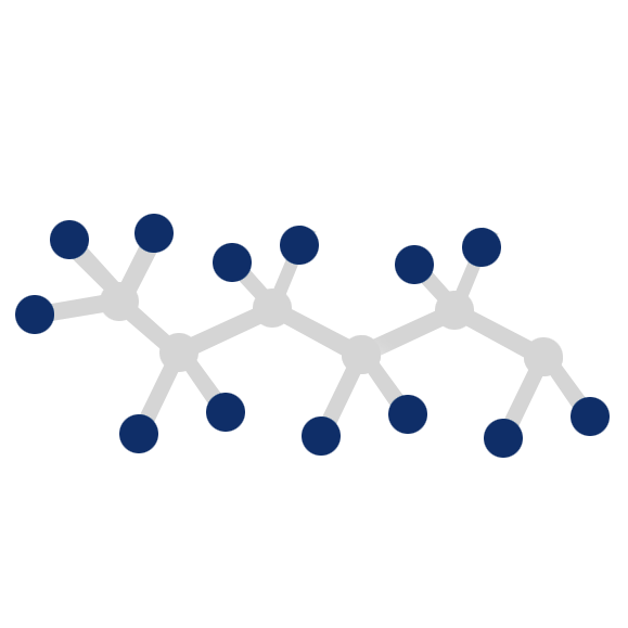 pfas